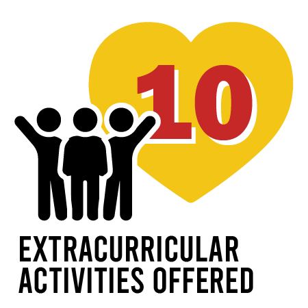 Extracurriculars